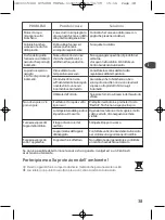 Preview for 41 page of TEFAL GV 5240 Instruction Manual