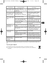 Preview for 51 page of TEFAL GV 5240 Instruction Manual