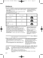 Preview for 64 page of TEFAL GV 5240 Instruction Manual