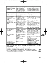 Preview for 83 page of TEFAL GV 5240 Instruction Manual