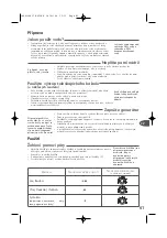 Preview for 63 page of TEFAL GV5120E0 Manual