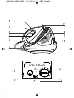 Предварительный просмотр 3 страницы TEFAL GV52 Series Manual