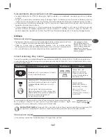 Preview for 113 page of TEFAL GV7620 Safety Instructions