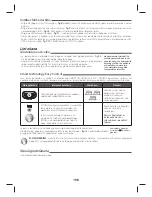 Preview for 204 page of TEFAL GV7620 Safety Instructions