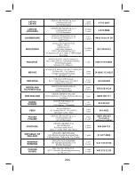 Preview for 210 page of TEFAL GV7620 Safety Instructions