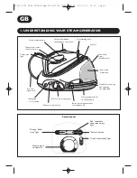 Preview for 2 page of TEFAL GV8150 Instructions For Use Manual