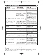 Preview for 9 page of TEFAL GV8150 Instructions For Use Manual