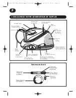 Preview for 10 page of TEFAL GV8150 Instructions For Use Manual