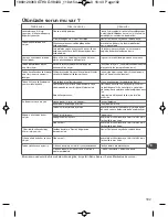 Preview for 107 page of TEFAL GV84 Serie Instruction Manual