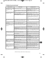 Preview for 119 page of TEFAL GV84 Serie Instruction Manual