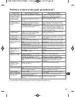 Preview for 125 page of TEFAL GV84 Serie Instruction Manual