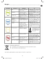 Preview for 6 page of TEFAL HB802 CLICK N MIX DIAGRAM Manual