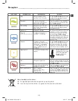 Preview for 12 page of TEFAL HB802 CLICK N MIX DIAGRAM Manual