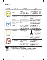 Preview for 15 page of TEFAL HB802 CLICK N MIX DIAGRAM Manual