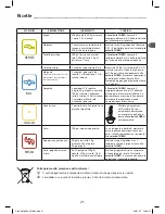 Preview for 18 page of TEFAL HB802 CLICK N MIX DIAGRAM Manual