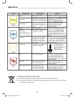 Preview for 21 page of TEFAL HB802 CLICK N MIX DIAGRAM Manual