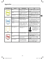 Preview for 24 page of TEFAL HB802 CLICK N MIX DIAGRAM Manual