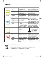 Preview for 30 page of TEFAL HB802 CLICK N MIX DIAGRAM Manual