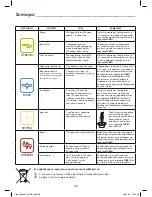 Preview for 33 page of TEFAL HB802 CLICK N MIX DIAGRAM Manual