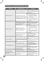 Preview for 22 page of TEFAL HOME CHEF Smart Pro IH Manual