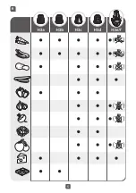 Preview for 5 page of TEFAL Hv2 Manual