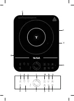 Preview for 2 page of TEFAL IH7228 Manual