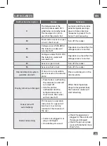 Preview for 25 page of TEFAL IH7228 Manual