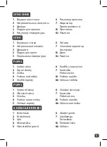 Preview for 3 page of TEFAL Illico OF3108 Manual