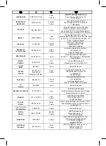 Preview for 67 page of TEFAL Illico OF3108 Manual