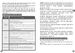 Preview for 15 page of TEFAL INFINIMIX+SILENCE BL94H Manual