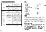 Preview for 11 page of TEFAL INFINYMIX + SILENCE BL94C Manual