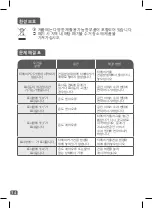 Preview for 34 page of TEFAL Infusa BJ800DKR Manual