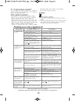 Preview for 44 page of TEFAL Inicio FV1216E0 Manual