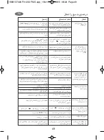 Preview for 49 page of TEFAL Inicio FV1216E0 Manual