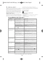 Preview for 21 page of TEFAL Inicio FV1243 Manual