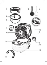 Предварительный просмотр 2 страницы TEFAL Initial RK740165 Instructions Manual