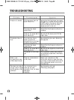 Preview for 28 page of TEFAL INSTANT STEAM Manual