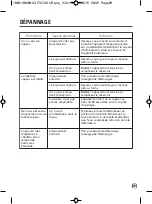 Preview for 29 page of TEFAL INSTANT STEAM Manual