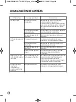 Preview for 30 page of TEFAL INSTANT STEAM Manual