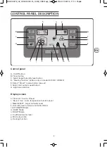 Предварительный просмотр 7 страницы TEFAL INTENSE AQUA CONTROL HD5115 User Manual