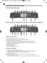 Preview for 2 page of TEFAL INTENSE DRY CONTROL DH4110 User Manual