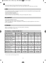 Preview for 14 page of TEFAL INTENSE DRY CONTROL DH4110 User Manual