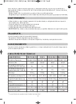 Preview for 21 page of TEFAL INTENSE DRY CONTROL DH4110 User Manual