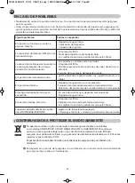 Preview for 22 page of TEFAL INTENSE DRY CONTROL DH4110 User Manual