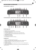 Preview for 23 page of TEFAL INTENSE DRY CONTROL DH4110 User Manual