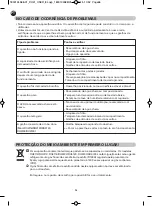 Preview for 36 page of TEFAL INTENSE DRY CONTROL DH4110 User Manual