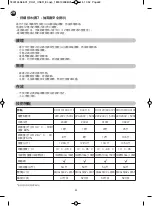 Preview for 42 page of TEFAL INTENSE DRY CONTROL DH4110 User Manual