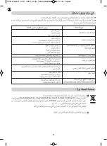 Preview for 44 page of TEFAL INTENSE DRY CONTROL DH4110 User Manual