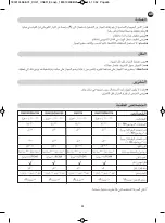 Preview for 45 page of TEFAL INTENSE DRY CONTROL DH4110 User Manual