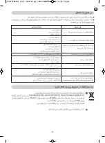 Preview for 51 page of TEFAL INTENSE DRY CONTROL DH4110 User Manual